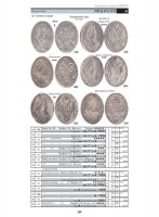 Semenov BASIC Katalog der russischen Münze 1700-1917 Ausgabe 2024_1